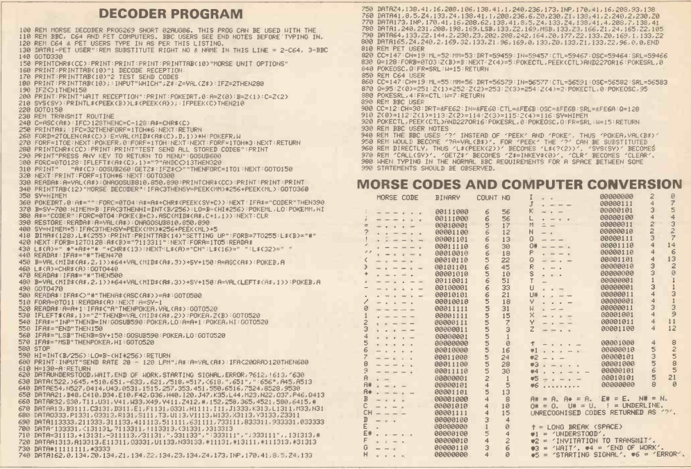 Morse Decoder