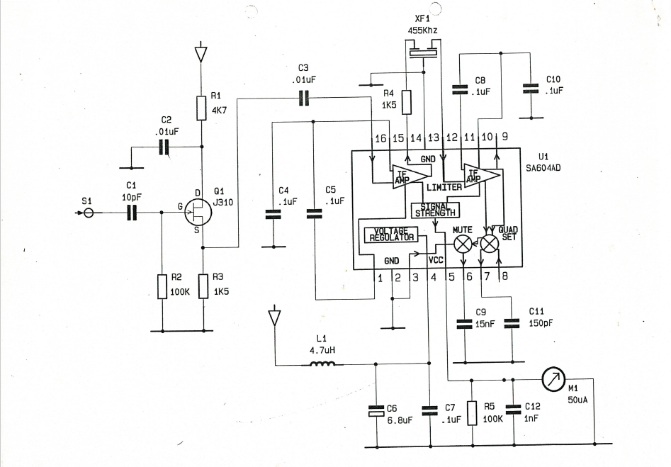 RSSI Indicator External PCB