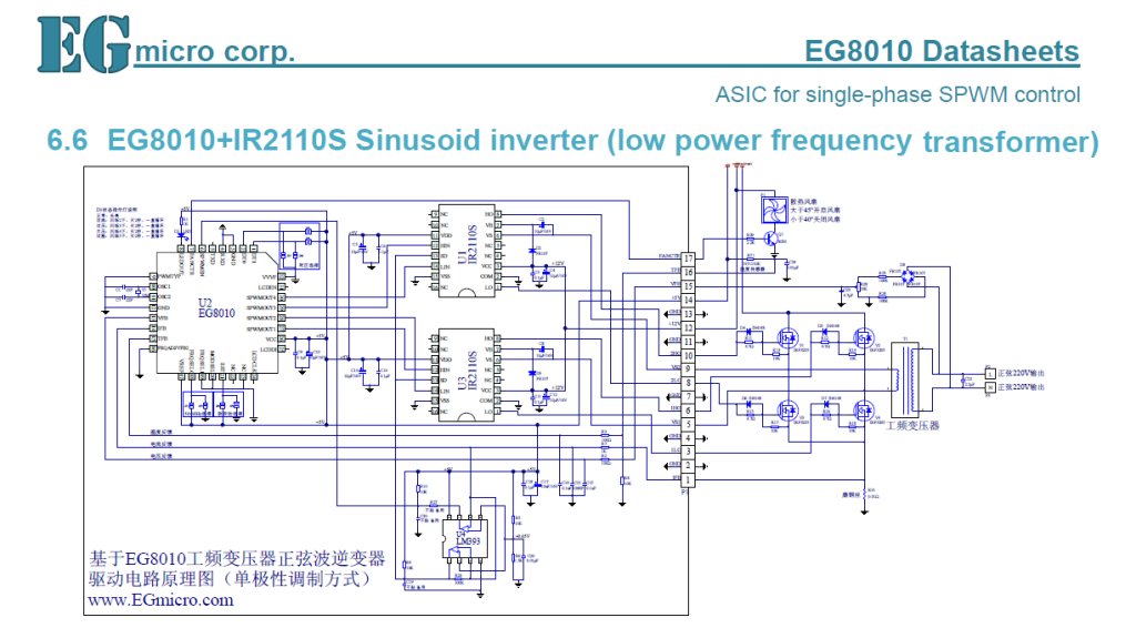Basic 1Kw Invertor Project