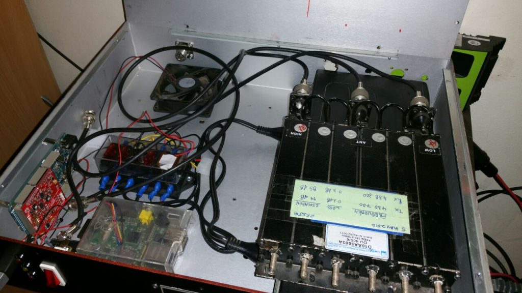 Duplexer and RaspberryPI .