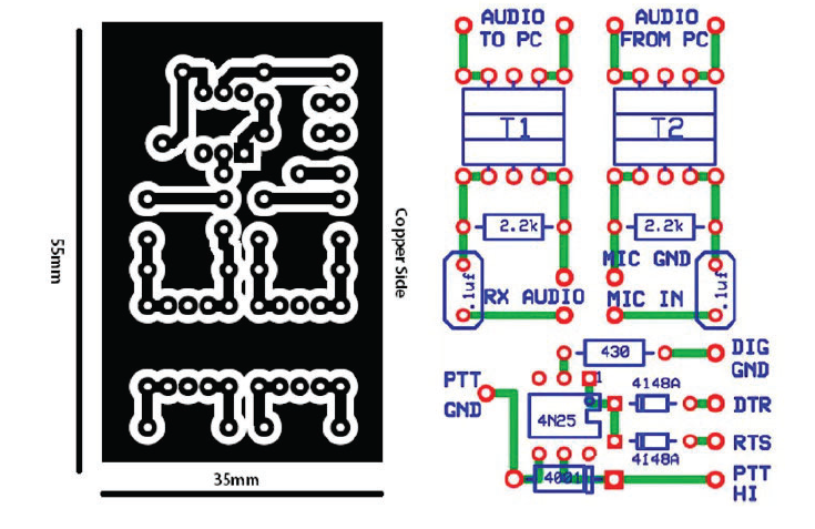 Simple Digital Interface