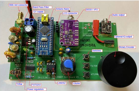 SDR Receiver