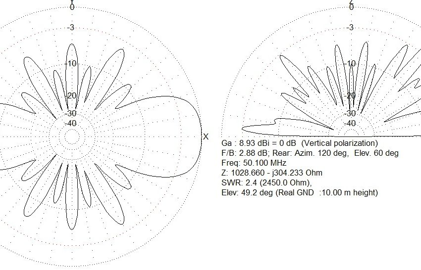 This one is for 50Mhz ,The 27Mhz one is the same principle.